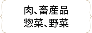 肉、畜産品、惣菜