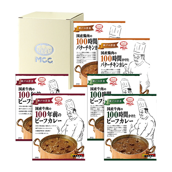 �qMCC�r�J���[�M�t�g�@CG-30H