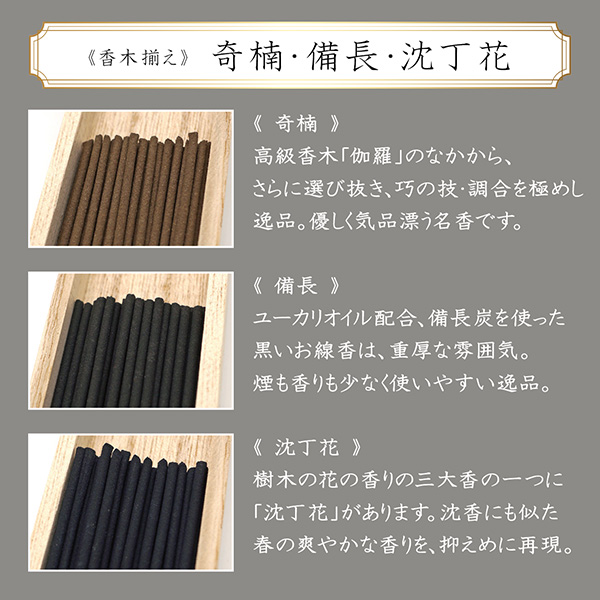 q񓰁r^RuPvؔl ZZbg 6