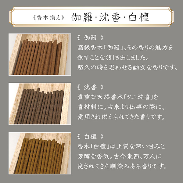 q񓰁r^RuPvؔl ZZbg 6