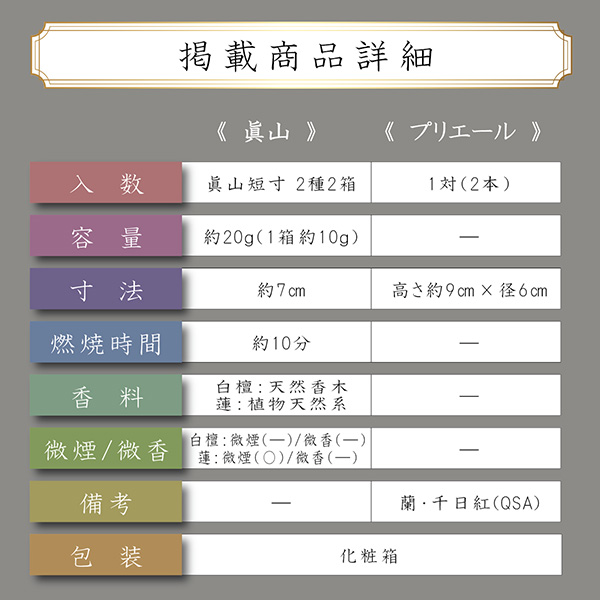 q񓰁r^R@^RvX{gt[Zbg 2/1