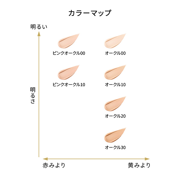 〈クレ・ド・ポー ボーテ〉タンクッションエクラ ルミヌ(レフィル)