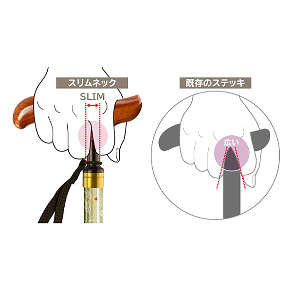 〈シナノ〉高さ調節付一本杖 花ろまん