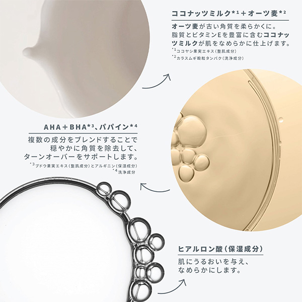 〈ダーマロジカ〉デイリーカインドフォリエント