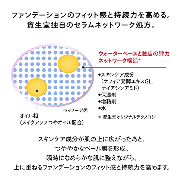 〈SHISEIDO メーキャップ〉SHISEIDO エッセンス スキングロウ プライマー