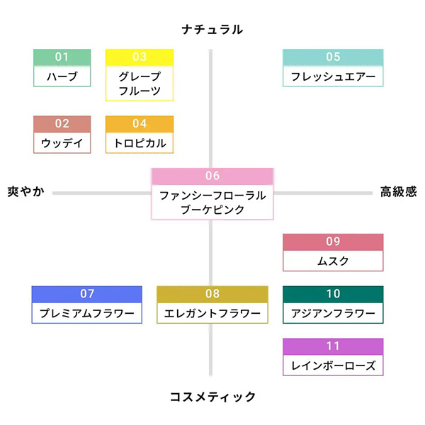 qBadens/o[fXrA}Vv[g[ggigsJj