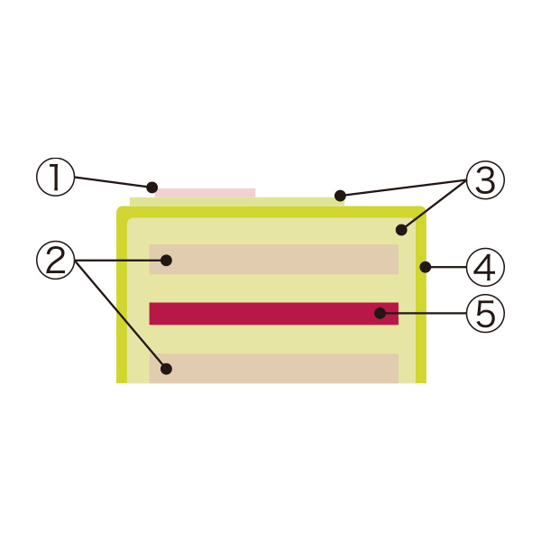 52.LzP[LqsG[EGEpr~[ t[Y sX^[V