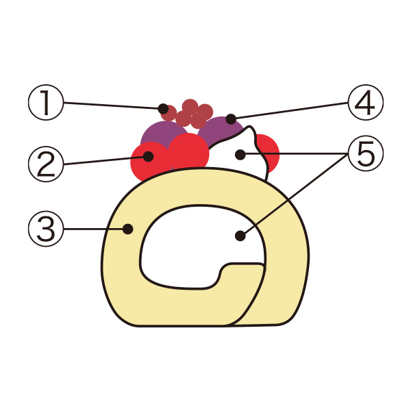 53.LzP[LqpeBX[ VF[rzCgNX}X[