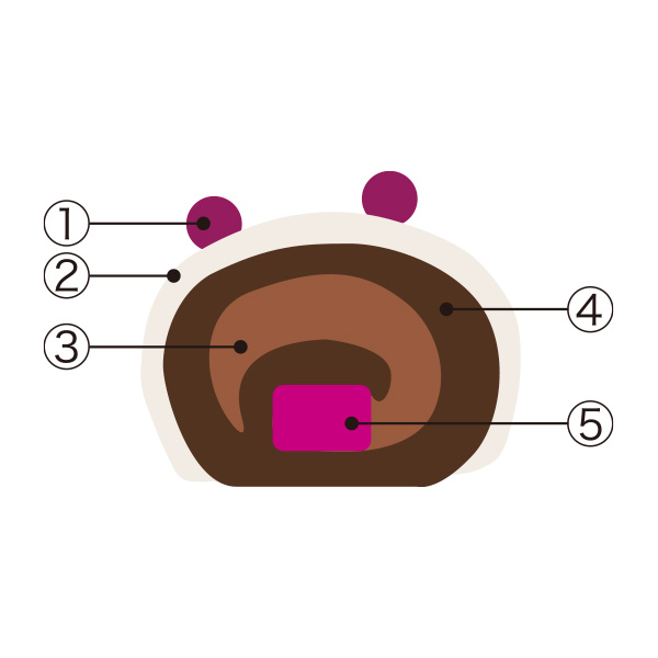 ޗǓXy1224()Az3.qgG hD }bTrubVEhEmGEVROIbg