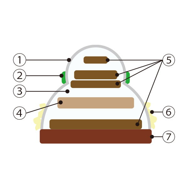 ׂ̃nJXߓS{Xy1224()Az14.qV[L[urXm[}