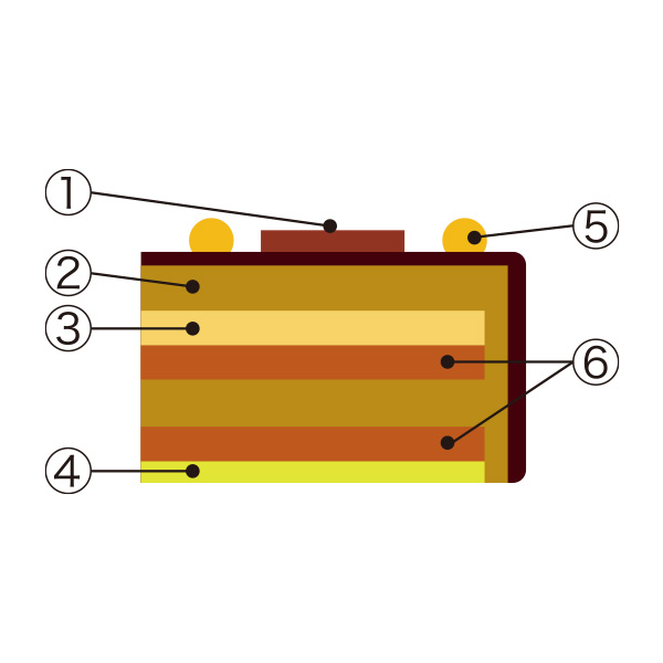 lsXy1224()Az15.qSfBorKg[ VR m[bg