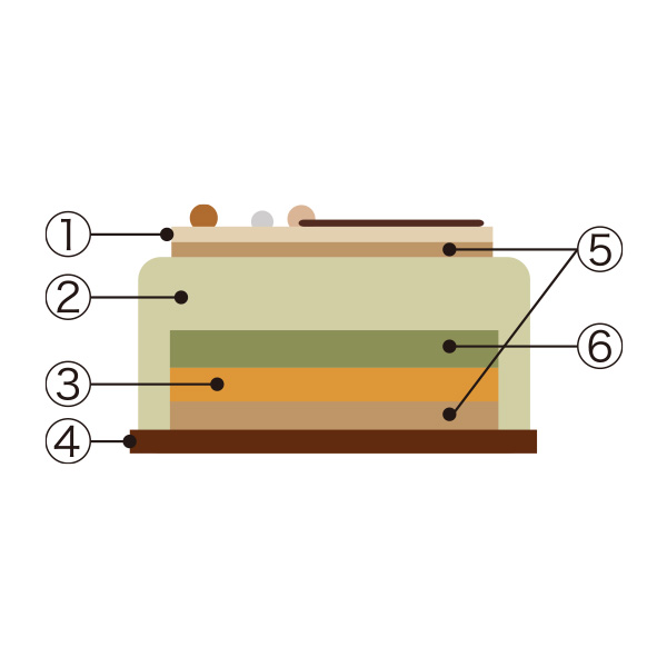 Xy1224()Az18.qTN[rVgsX^[V