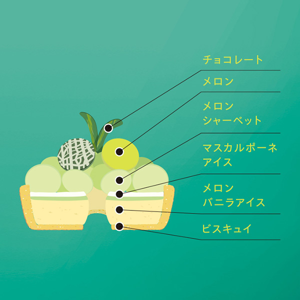 LzP[LqtؓrNX}XACXP[L `[~[