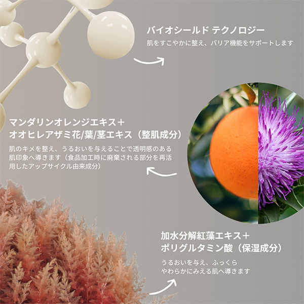 〈ダーマロジカ〉ダイナミックスキン ストレングス セラム