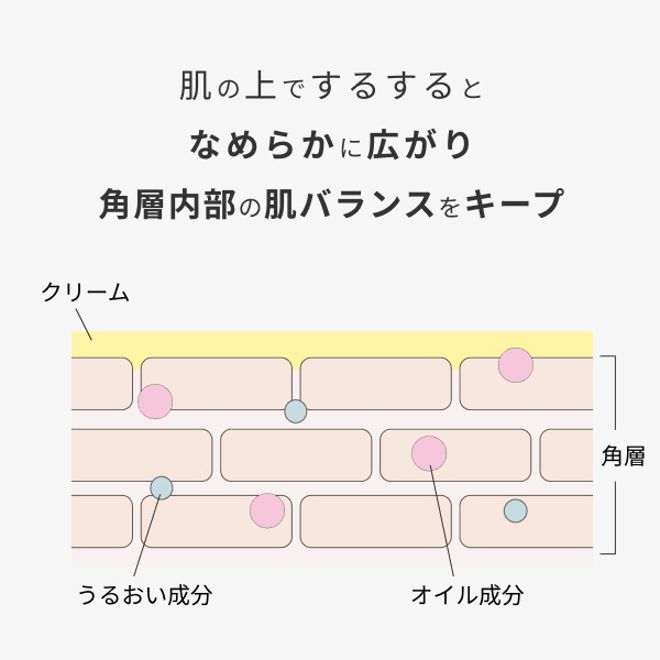 �qCHEF de BEAUTE/�V�F�t �h �{�[�e�rhadakiki�N���[�� NAMIMA