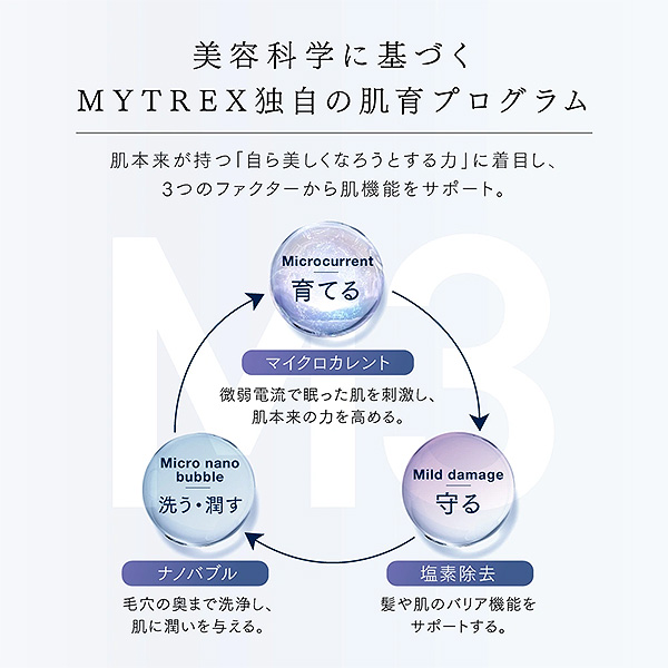 �q�}�C�g���b�N�X�r��A�V�����[�w�b�h�@HIHO FINE BUBBLE+e