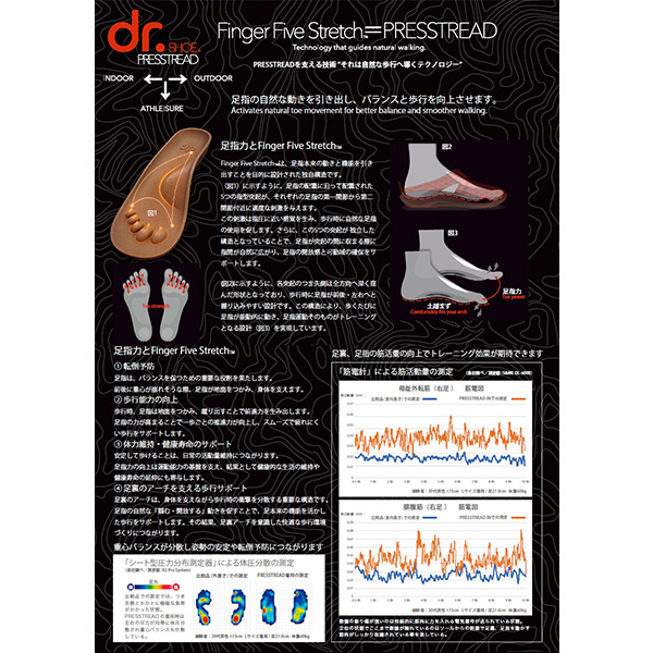 �qDr.SHOE�r�v���X�g���b�h�@�C���h�A�T���_��/�A�[�o���u���b�N