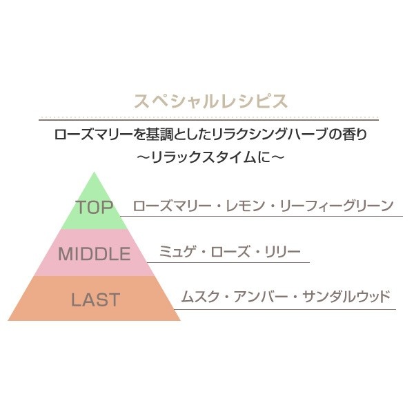 〈マリークワント〉エッセンシャルズ ハンド クリーム